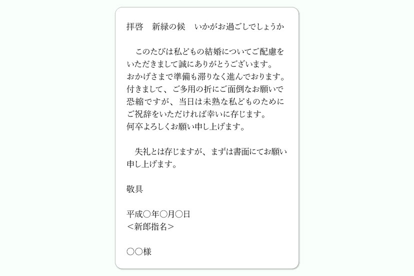 スピーチを依頼する一般的な依頼状