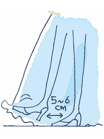ふんわりドレスで歩くときは
